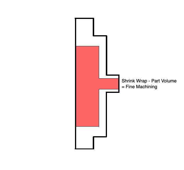 Fine.png
